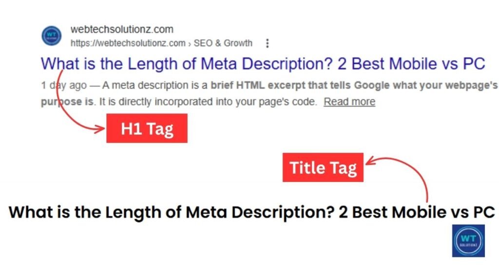 Title Tag vs. H1 Tag: Understanding the Difference