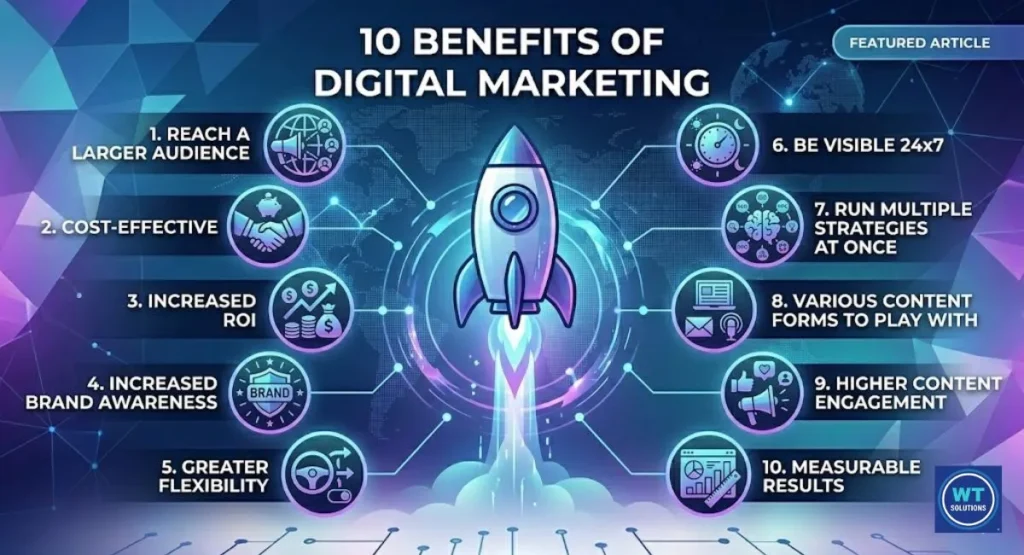 10 benefits of digital marketing